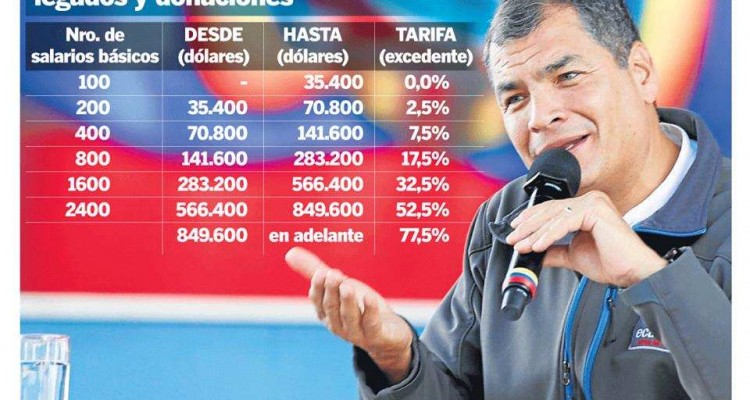 Correa explica impuesto a la herencia